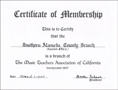 certificatemembership